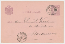 Kleinrondstempel Oud-Beijerland 1894
