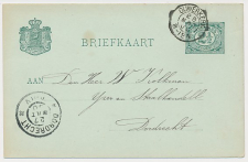 Kleinrondstempel Ouwerkerk 1900