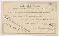 Kleinrondstempel Rauwerd 1885