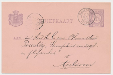 Kleinrondstempel Ravestein 1895 - Afz. Directeur Postkantoor