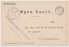 Kleinrondstempel Slochteren 1897