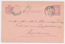 Kleinrondstempel Smilde 1895 - Afz. Postkantoor