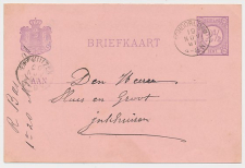 Kleinrondstempel Schoorldam 1891
