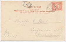Kleinrondstempel Schoorldam 1907