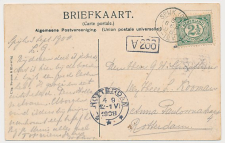 Kleinrondstempel Spijk (Gron:) 1908