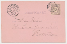 Kleinrondstempel Waddingsveen 1899