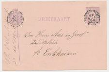 Bangert - Kleinrondstempel Westerblokker 1888