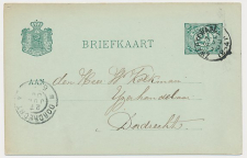 Vierpolders - Kleinrondstempel Zwartewaal 1900
