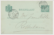 Kleinrondstempel Zeeland 1899