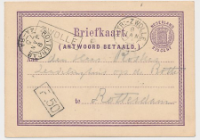 Trein Haltestempel Zwolle 1875