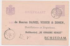 Trein kleinrondstempel Rotterdam - Vlissingen V 1891