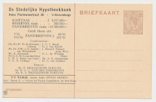 Particuliere Briefkaart Geuzendam TIB2