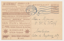 Particuliere Briefkaart Geuzendam DR3
