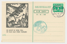 Particuliere Briefkaart Geuzendam FIL22