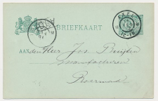 Grootrondstempel Axel 1902