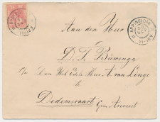 Tjamsweer - Grootrondstempel Appingedam (1901) - Met inhoud