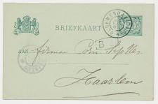 Grootrondstempel Bloemendaal 1903