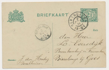Grootrondstempel Benthuizen - Biezelinge 1911
