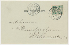 Nieuw Buinenen - Grootrondstempel Buinerveen - Wildervank 1911