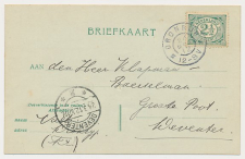 Grootrondstempel Dronrijp 1912