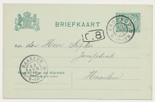 Grootrondstempel Groenlo 1906
