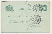 Grootrondstempel Hazerswoude-Dorp 1902