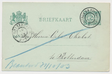 Grootrondstempel Houtrijk en Polanen 1903