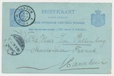 Grootrondstempel Irnsum - Mannheim Duitsland 1899
