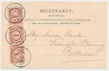 Grootrondstempel Kralingscheveer 1900