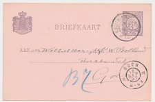 Grootrondstempel Kruiningen - Goes 1897