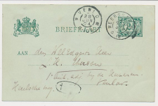 Grootrondstempel Meerssen - Venlo 1904