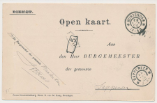 Grootrondstempel Muntendam - Sappemeer 1906