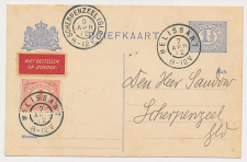 Grootrondstempel Melissant - Scherpenzeel 1912