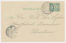 Grootrondstempel Noordwijkerhout 1903