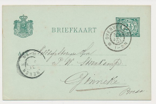 Bloemendaal - Grootrondstempel Overveen - Ginneken 1901