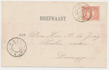 Grootrondstempel Oosterlittens - Dronrijp 1904