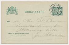 Westerlee - Grootrondstempel Scheemda - Eexta 1906