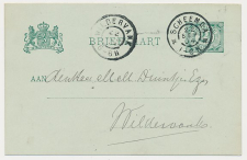 Grootrondstempel Scheemda - Wildervank 1904