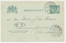 Steendam - Grootrondstempel Siddeburen - Veendam 1908