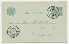 Grootrondstempel Schoondijke 1900