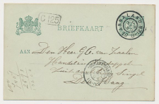 Grootrondstempel St. Annaland 1904