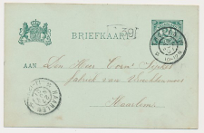 Grootrondstempel Tholen 1901