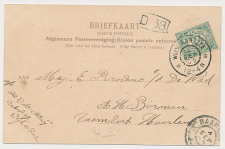 Grootrondstempel Wijk aan Zee 1905