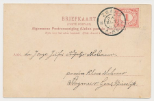 Grootrondstempel Zwaag - Spierdijk - Wogmeer 190?