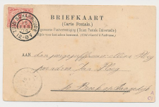 Grootrondstempel Zuid Scharwoude 1904