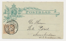 Grootrondstempel traject: Amsterdam - Antwerpen J 1908