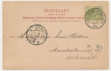 Grootrondstempel traject: Amsterdam - Antwerpen IX 1904