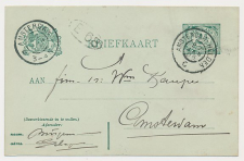 Grootrondstempel traject: Amsterdam - Helder C 1905