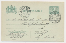 Grootrondstempel traject: Arnhem - Rotterdam II 1906