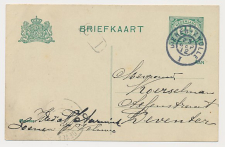 Grootrondstempel traject: Dieren - Zwolle I 1912